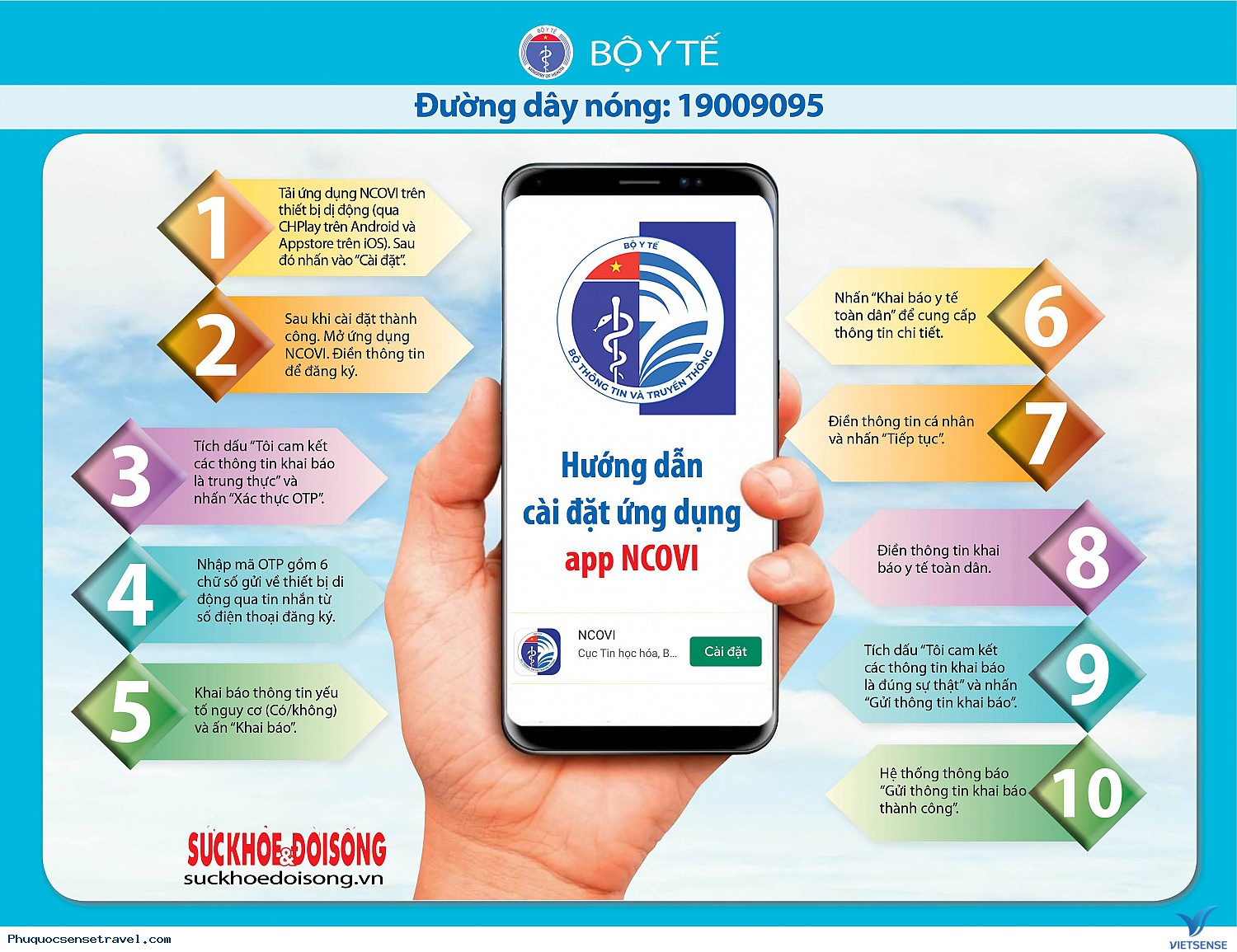 Hãy thực hiện quy tắc 5K ! Hãy thực hiện quy tắc 5K !