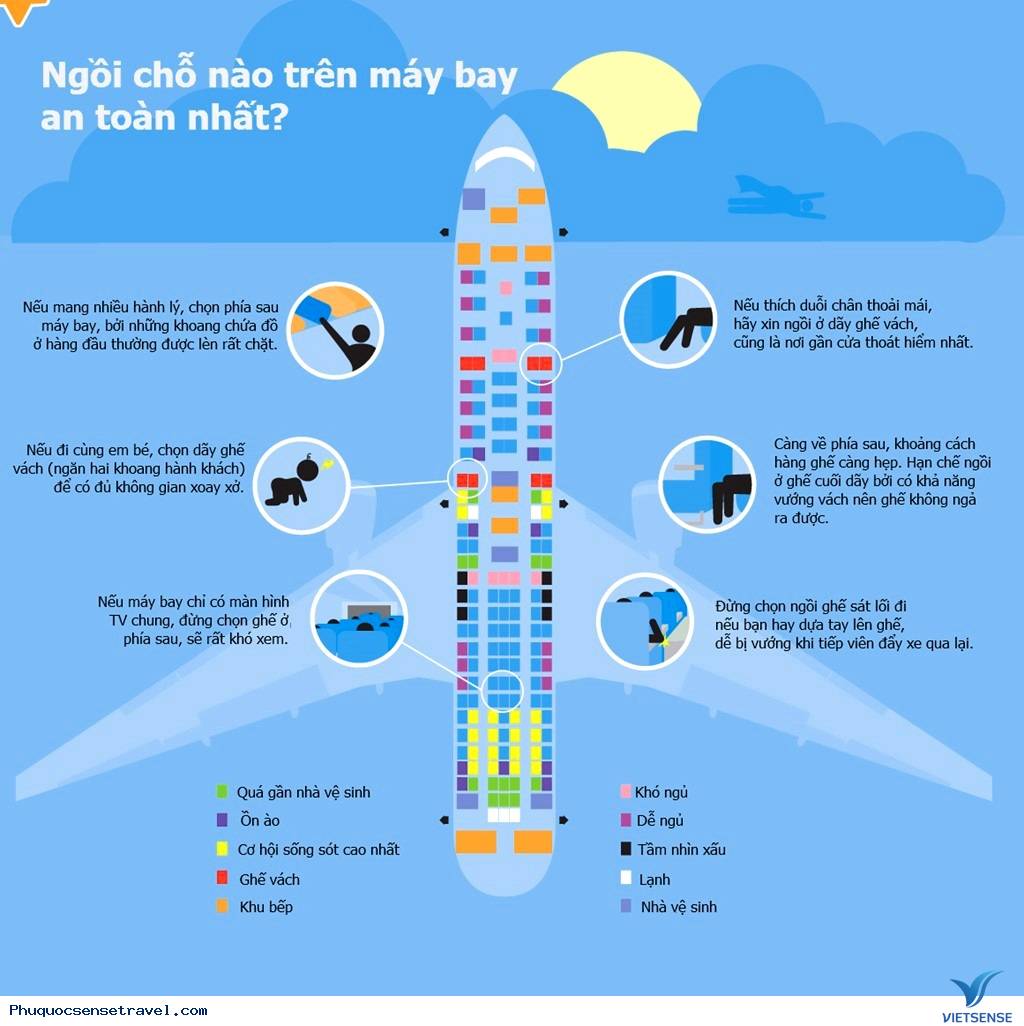 Những điều bạn không ngờ trong mỗi chuyến bay Những điều bạn không ngờ trong mỗi chuyến bay