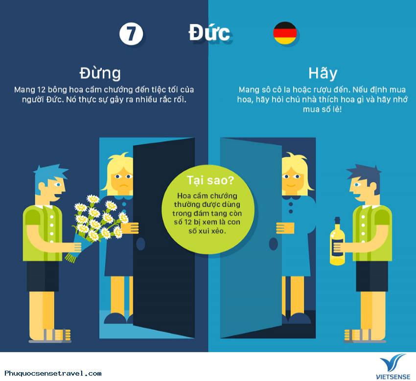 Những hành động nên và không nên khi đến nước ngoài